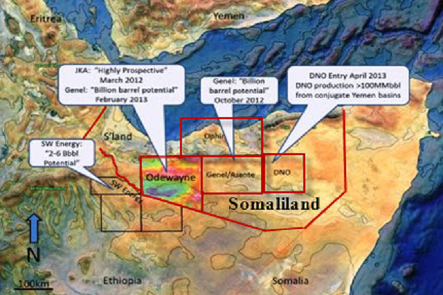 somaliland oil