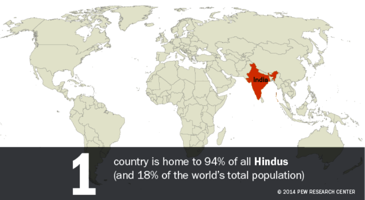 FT_India_Hindus